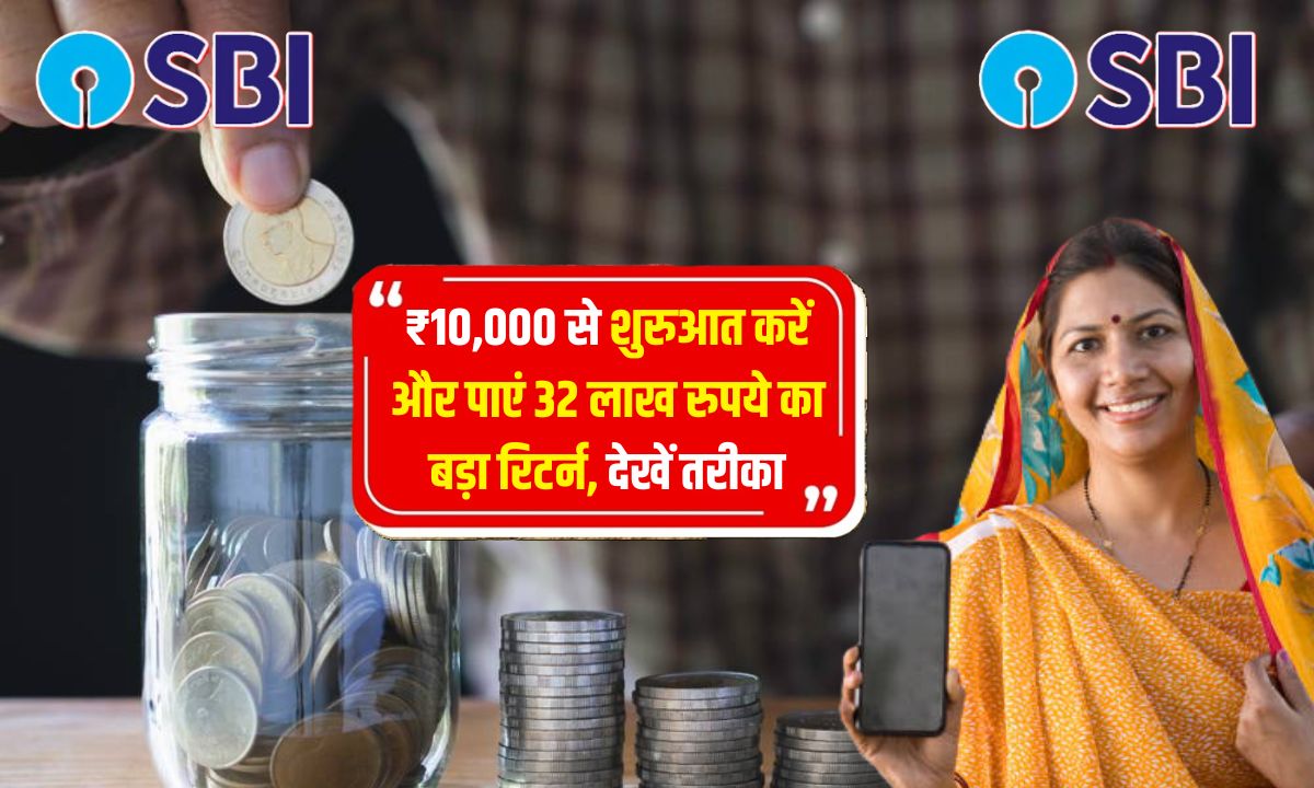 “Grow ₹10,000 Monthly Savings into ₹32 Lakh Fund: Step-by-Step Guide”